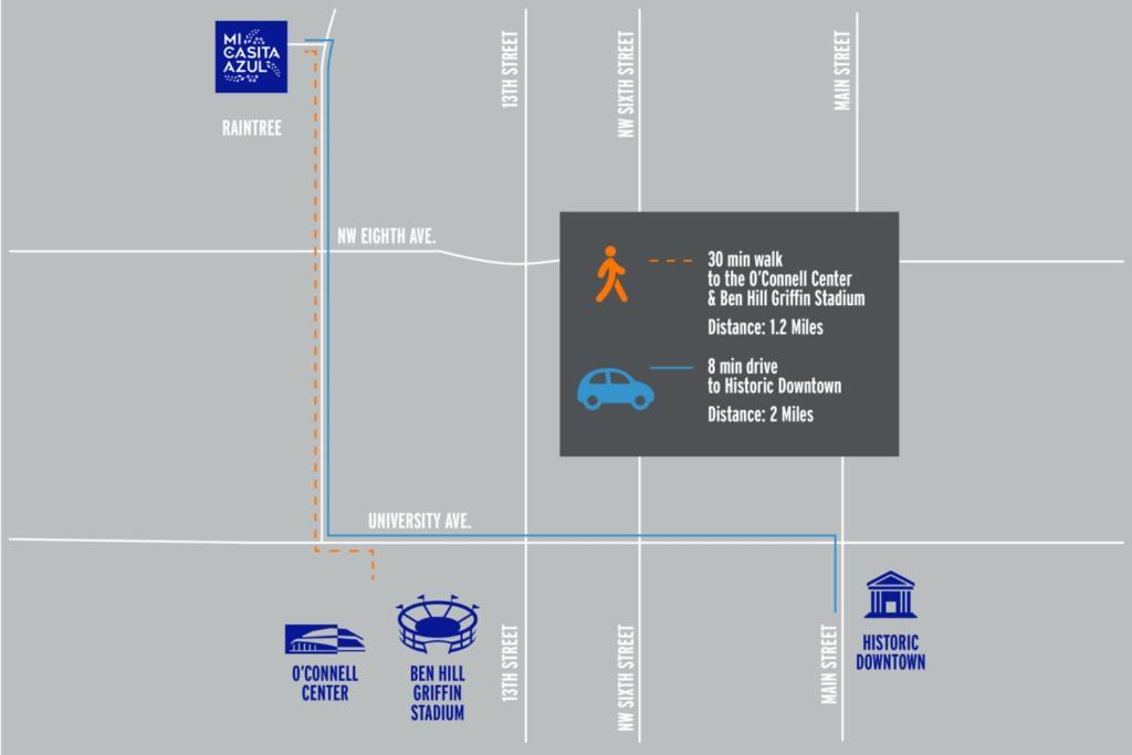 Entirely Private Tiny - 1 Mile To Uf